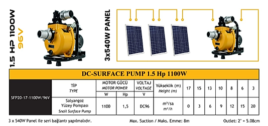 Dc Yüzey Pompa 1100W