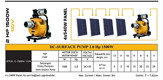 Dc Salyangoz Pompa