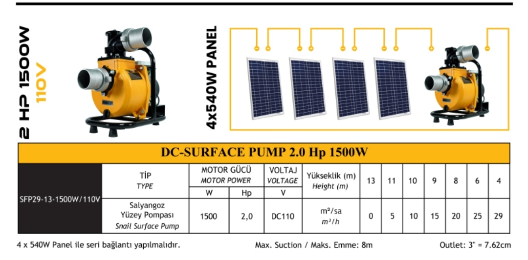 Solar